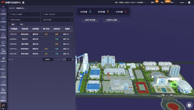 華為云低代碼技術(shù)：讓礦區(qū)管理“智變”，一覽無遺（華為云低代碼平臺(tái)）