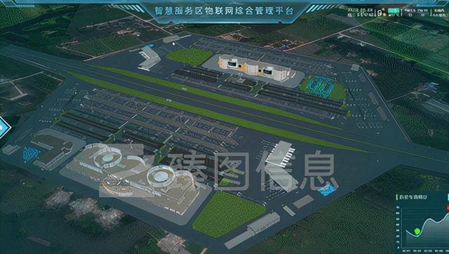 基于BIM+3DGIS技術(shù)，如何實(shí)現(xiàn)智慧（樓宇）三維可視化管控平臺(tái)？（基于bim的三維可視化交底）