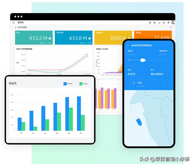 快速搭建，降低成本！了解低代碼平臺適用的五大場景（低代碼平臺實現(xiàn)）