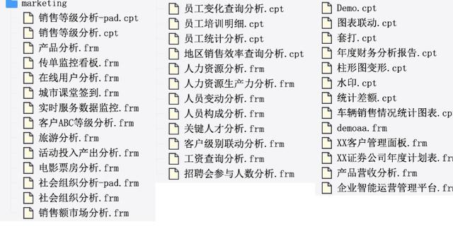 加班一周開發(fā)了報表系統(tǒng)，這個低代碼免費IT報表神器太好用了（報表源碼）