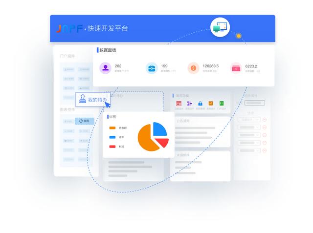 低代碼是開(kāi)發(fā)的未來(lái)，還是只能解決邊角問(wèn)題的雞肋？（低代碼原理）