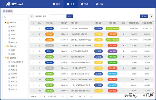 [開源]基于微服務(wù)架構(gòu)的低代碼平臺，企業(yè)數(shù)字化轉(zhuǎn)型的必備工具