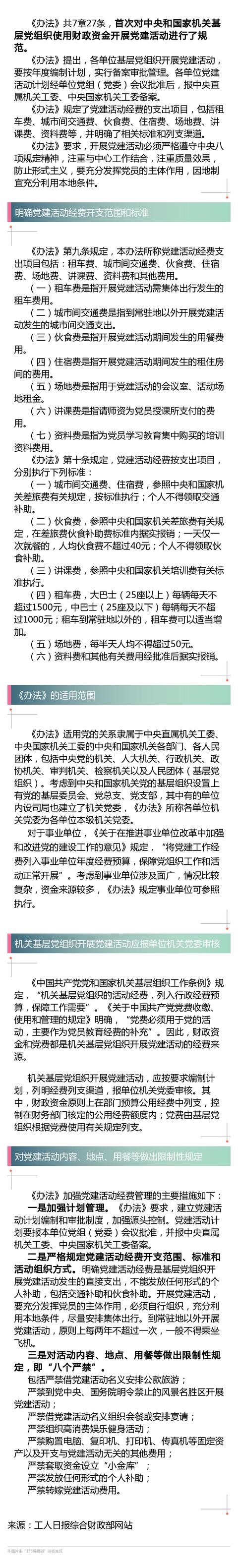 最新！中央和國家機關基層黨組織黨建活動經費怎么花？中央有了新規(guī)定！