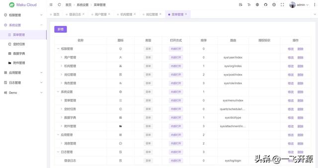 [開源]一套低代碼開發(fā)平臺(tái)，完全免費(fèi)開源，可免費(fèi)用于商業(yè)項(xiàng)目