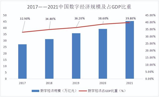 華為都在強推的企業(yè)數(shù)智化“大殺器”，哪些公司更適合低代碼？