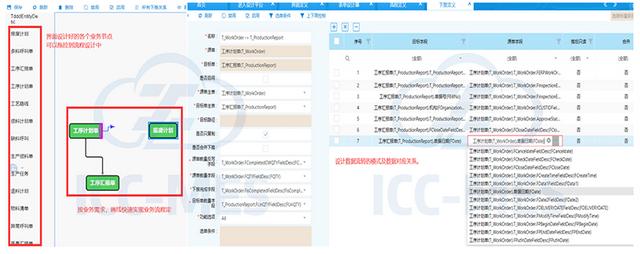 什么是低代碼數(shù)字化開發(fā)平臺？（什么是低代碼數(shù)字化開發(fā)平臺呢）