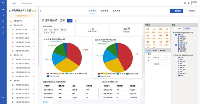 net6低代碼開發(fā)平臺(tái)（.net低代碼開發(fā)平臺(tái)）