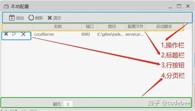 OneCode 表單引擎設計（表單引擎實現思路）