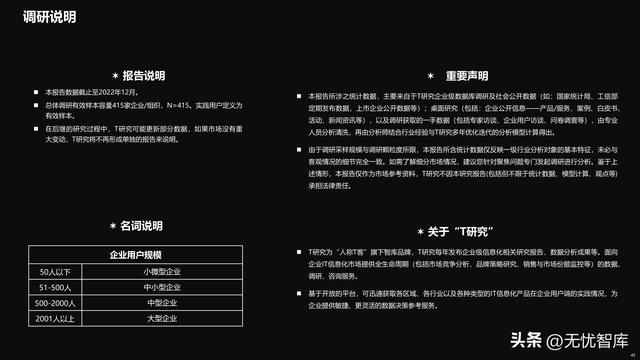 2022年中國低代碼全景產(chǎn)業(yè)研究報告（PDF）（2021年低代碼行業(yè)研究報告）