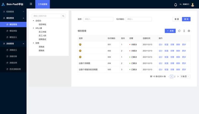 低代碼、零代碼去中心化應(yīng)用搭建平臺(tái)，快速搭建云原生業(yè)務(wù)中臺(tái)