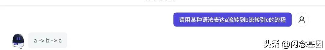 不寫代碼也能年薪百萬？Prompt+低代碼開發(fā)實(shí)戰(zhàn)（低代碼開發(fā)難嗎）