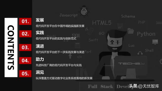 2022年中國低代碼全景產(chǎn)業(yè)研究報告（PDF）（2021年低代碼行業(yè)研究報告）