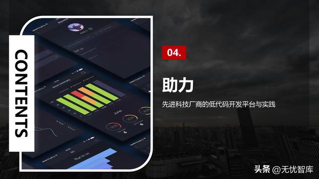 2022年中國低代碼全景產(chǎn)業(yè)研究報告（PDF）（2021年低代碼行業(yè)研究報告）