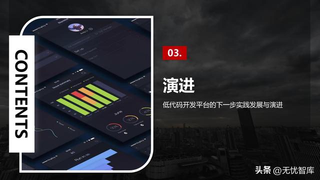 2022年中國低代碼全景產(chǎn)業(yè)研究報告（PDF）（2021年低代碼行業(yè)研究報告）
