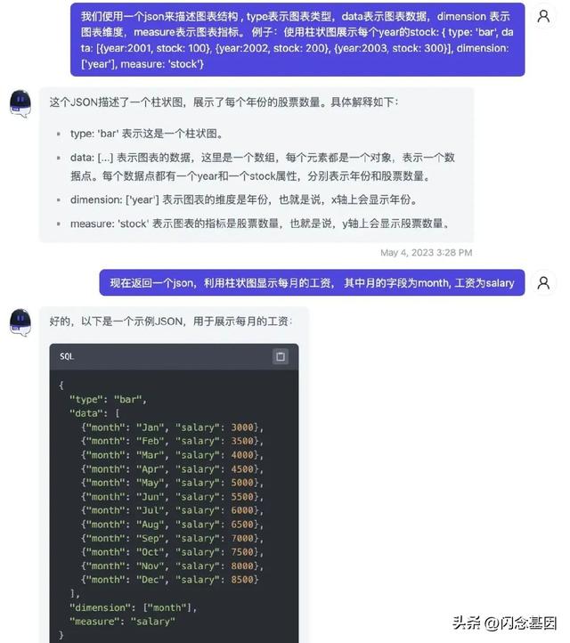 不寫代碼也能年薪百萬？Prompt+低代碼開發(fā)實(shí)戰(zhàn)（低代碼開發(fā)難嗎）