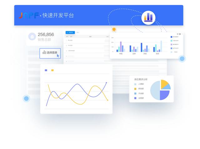 低代碼是開(kāi)發(fā)的未來(lái)，還是只能解決邊角問(wèn)題的雞肋？（低代碼原理）