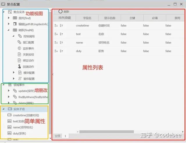 OneCode 表單引擎設計（表單引擎實現思路）