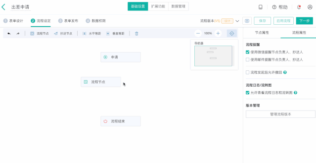 低代碼開發(fā)平臺測評——簡道云（簡道云源碼）