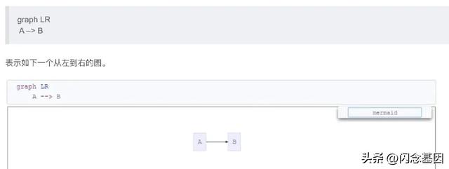 不寫代碼也能年薪百萬？Prompt+低代碼開發(fā)實(shí)戰(zhàn)（低代碼開發(fā)難嗎）