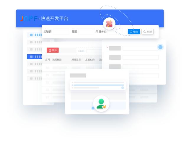 想讓ChatGPT和低代碼開發(fā)實現(xiàn)完美結(jié)合？看這篇文章就行！（低代碼開發(fā)開源）