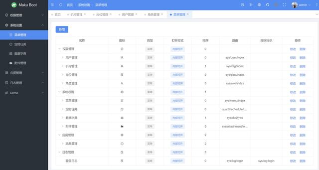 低代碼開發(fā)平臺(tái)，使用門檻極低，完全免費(fèi)開源，實(shí)現(xiàn)各種業(yè)務(wù)需求