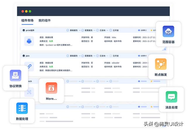 低代碼平臺的設(shè)計如何做能驚艷眾人（低代碼平臺的設(shè)計與實現(xiàn)）