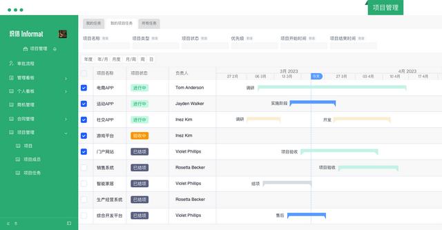 什么是低代碼？一分鐘了解低代碼「建議收藏」（低代碼是啥意思）