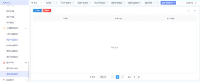 免費(fèi)低代碼平臺(tái)如何為企業(yè)辦公增添動(dòng)力？（免費(fèi)低代碼開發(fā)平臺(tái)）