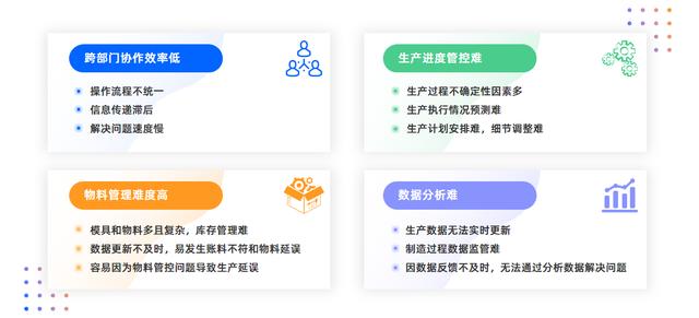 通過百數(shù)低代碼進行數(shù)字化轉型還能賺錢？百數(shù)服務商模式了解一下