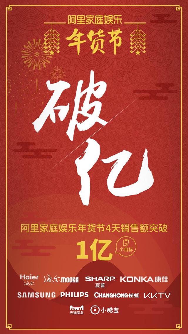 海爾借力阿里家庭娛樂年貨節(jié)銷售奪冠未來智能電視怎么玩？（海爾阿里電視百科）