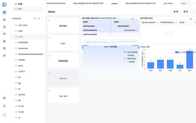 新一代可視化低代碼開發(fā)平臺(tái)，支持報(bào)表、儀表盤、大屏敏捷構(gòu)建。