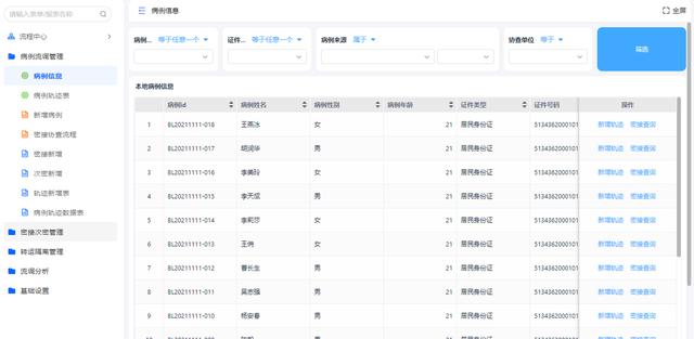 助力防疫-u0026百數(shù)低代碼平臺(tái)——更快，更全，更智能（百數(shù)低代碼開(kāi)發(fā)平臺(tái)）