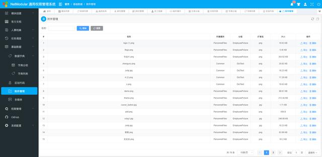 告別996 ！.Net Core開源模塊化快速開發(fā)解決方案——NetModular（.net core 開源項目）
