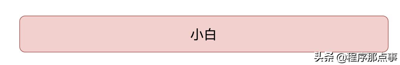 純后端如何寫前端？我用了低代碼平臺(tái)（后端代碼如何與前端代碼整合）
