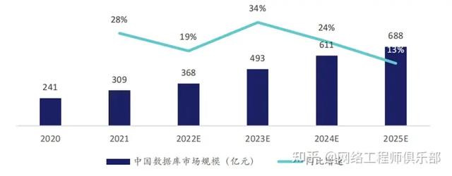 云生態(tài)廠(chǎng)商，到底誰(shuí)是TOP1？（深度解讀）（云生態(tài)是什么）