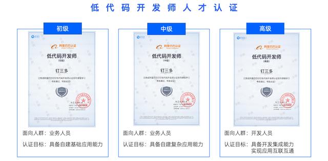 你中獎(jiǎng)了嗎？低代碼開(kāi)發(fā)師（高級(jí)）認(rèn)證中獎(jiǎng)名單揭曉啦（低代碼開(kāi)發(fā)工程師）