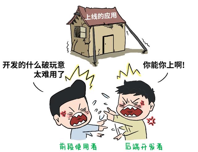 低代碼，怎么禿然就火了？