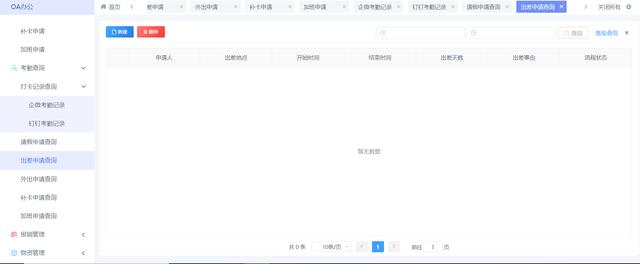 免費(fèi)低代碼平臺(tái)如何為企業(yè)辦公增添動(dòng)力？（免費(fèi)低代碼開發(fā)平臺(tái)）