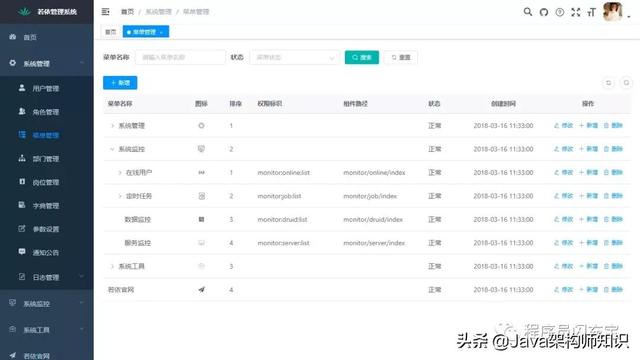 企業(yè)開發(fā)必備的6個Spring Cloud微服務(wù)開源項目（spring cloud 微服務(wù)開發(fā)）