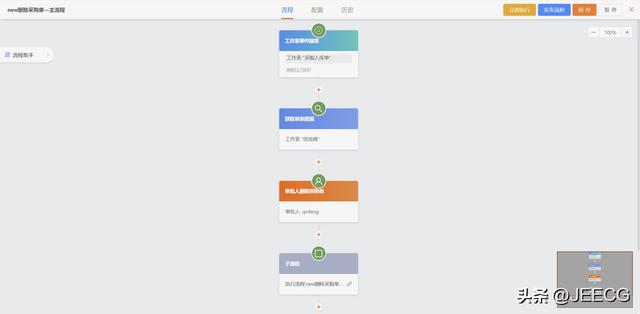 JeecgBoot 3.5.1 版本發(fā)布，開源的企業(yè)級低代碼平臺（jeecgboot商業(yè)版源碼 購買）