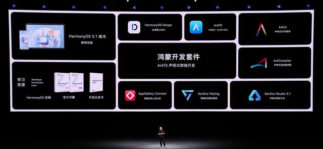 代碼工作量可以減少30%，鴻蒙自研開發(fā)語言真得能打（鴻蒙代碼開源）