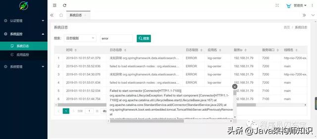 企業(yè)開發(fā)必備的6個Spring Cloud微服務(wù)開源項目（spring cloud 微服務(wù)開發(fā)）