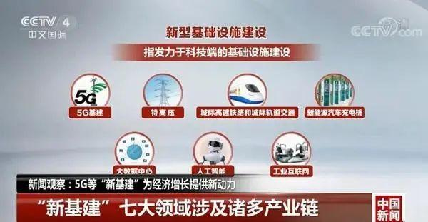 從“新基建”熱潮，看百度智能云如何從全面“升維”的競爭中脫穎