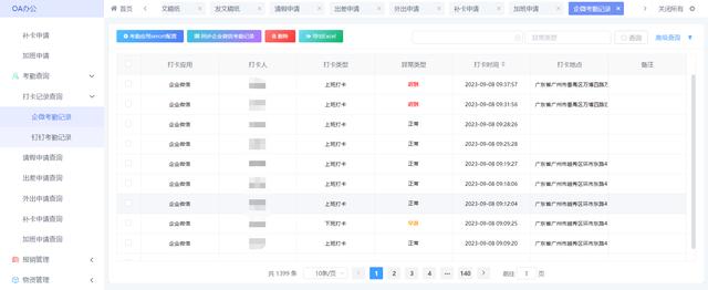 免費(fèi)低代碼平臺(tái)如何為企業(yè)辦公增添動(dòng)力？（免費(fèi)低代碼開發(fā)平臺(tái)）