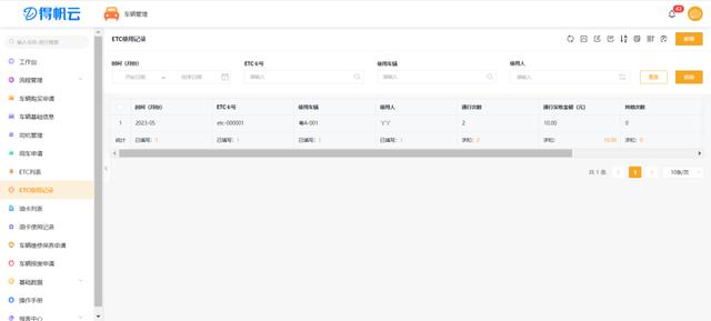 企業(yè)車輛管理亂、用車難？來(lái)試試低代碼車輛管理系統(tǒng)！（企業(yè)車型代碼）