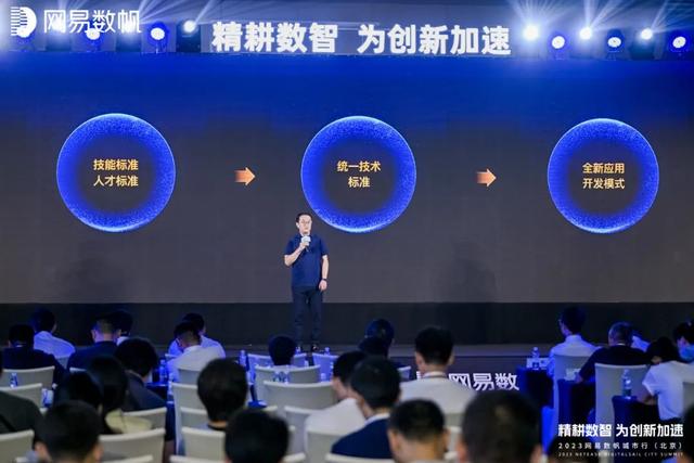 全面融合AIGC能力，網(wǎng)易數(shù)帆持續(xù)精耕數(shù)智業(yè)務(wù)
