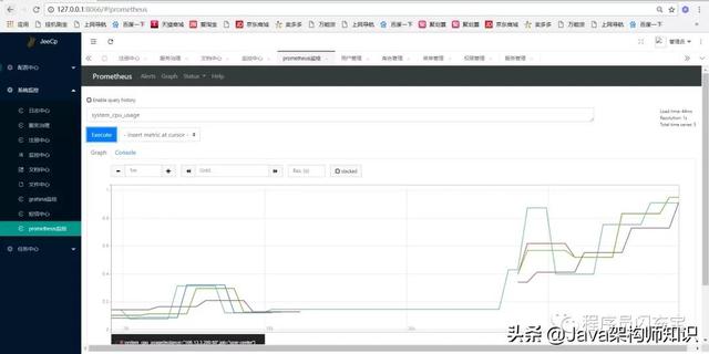 企業(yè)開發(fā)必備的6個Spring Cloud微服務(wù)開源項目（spring cloud 微服務(wù)開發(fā)）