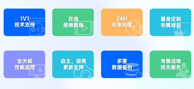 通過百數(shù)低代碼進行數(shù)字化轉型還能賺錢？百數(shù)服務商模式了解一下