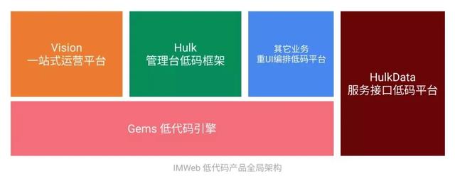 看這篇就夠了！2021 大前端技術(shù)回顧及未來(lái)展望（2021年大前端發(fā)展趨勢(shì)）