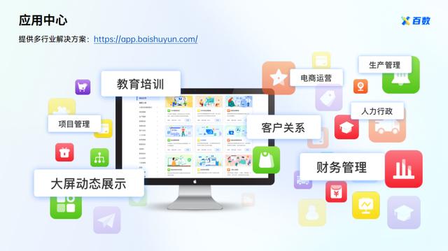 通過百數(shù)低代碼進行數(shù)字化轉型還能賺錢？百數(shù)服務商模式了解一下